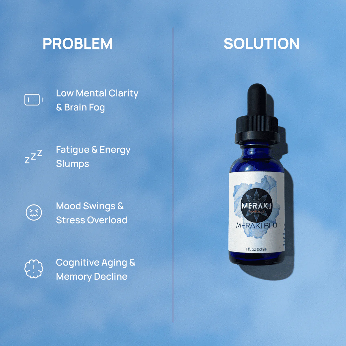 Meraki Blu USP Grade Methylene Blue