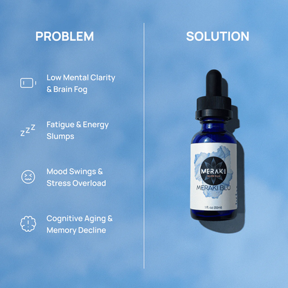 Meraki Blu USP Grade Methylene Blue